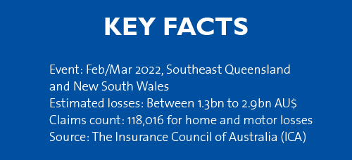 key facts about the severe flooding in Australia in February and March 2022