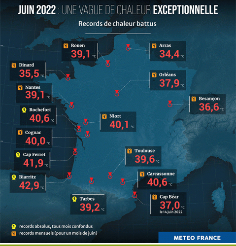 Heatwave record tmperatures set in june 2022 in France